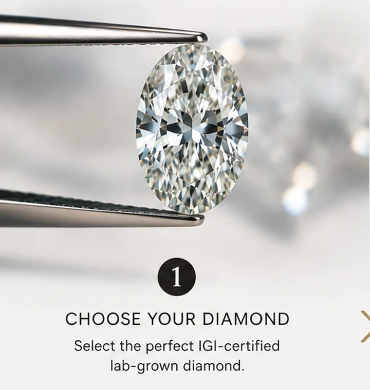 Step 1: choose your IGI-certified lab-grown diamond