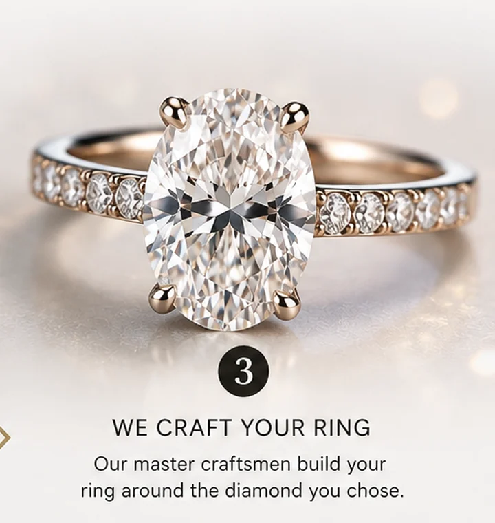 Step 3: Diagem crafts the ring around your diamond